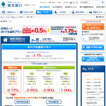 横浜銀行住宅ローン