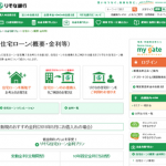 20180502resonabank300x280